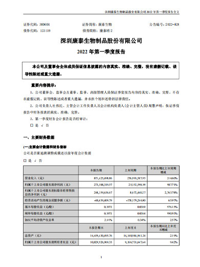 乐橙lc8生物：2022年一季度报告