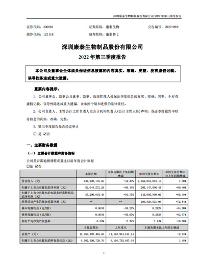 乐橙lc8生物：2022年三季度报告